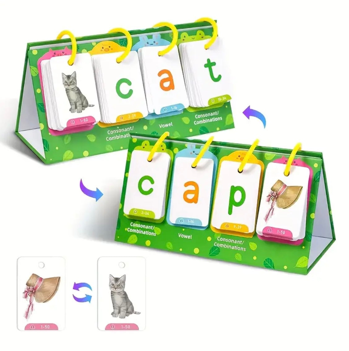 129pcs, Flash Cards Set for Kids Ages 3-6, Sight Words Preschool Classroom Phonics Learning, Reading Educational Tool for Speech and Special Education, Word Game Card